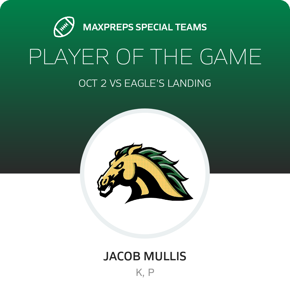 Players of the Game