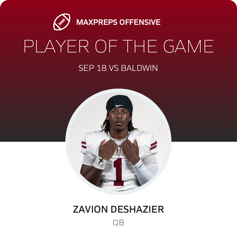 Players of the Game