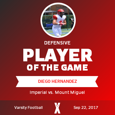 Player of the Game