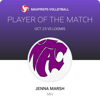 Player of the Match