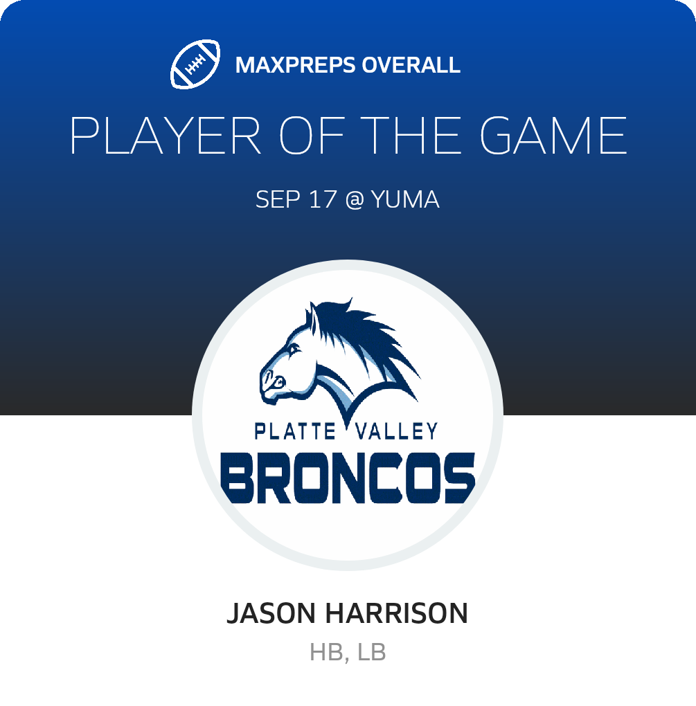 Players of the Game
