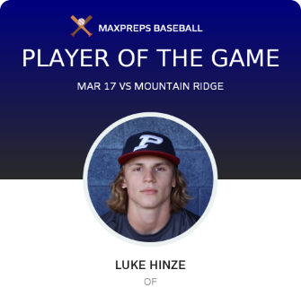 #13 Lukas Hinze Player of the Game badge