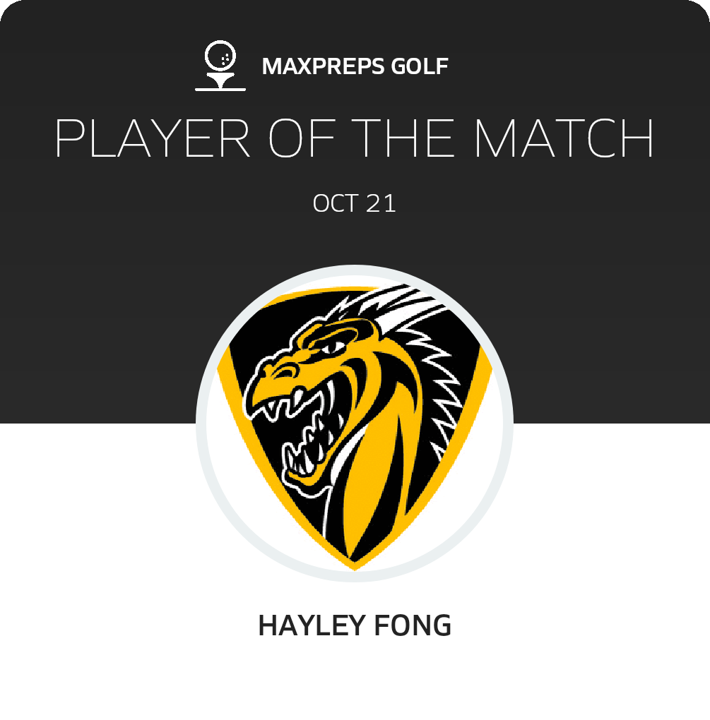 Player of the Match