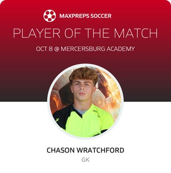 Player of the Match