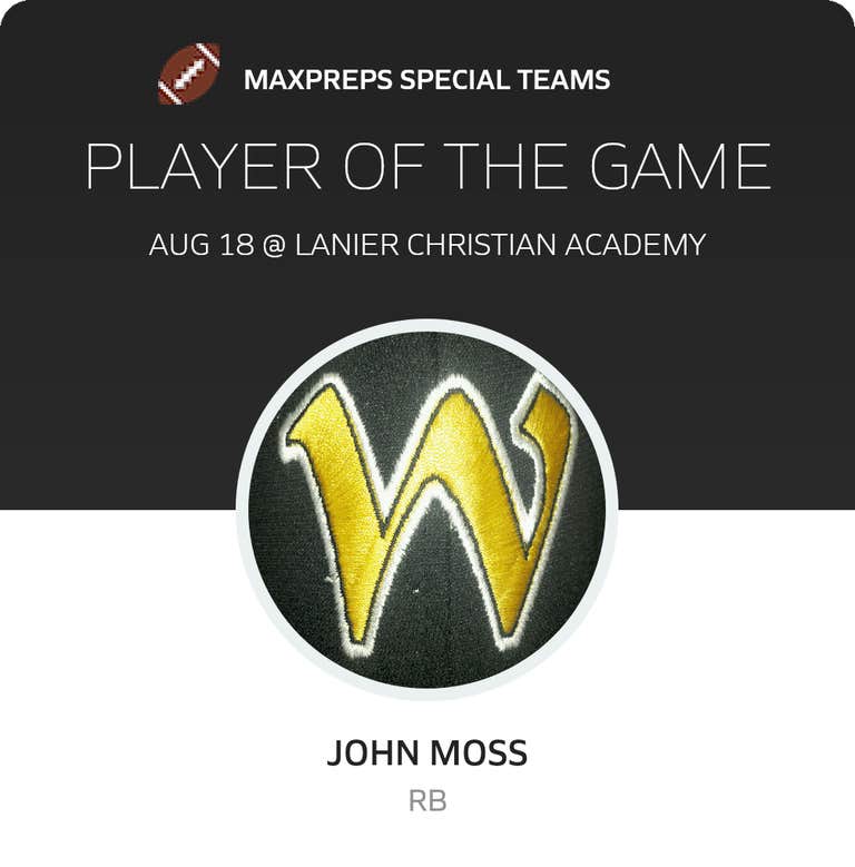 Player of the Game