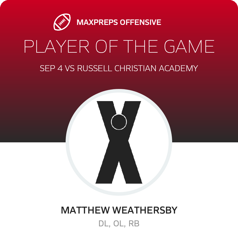 Players of the Game