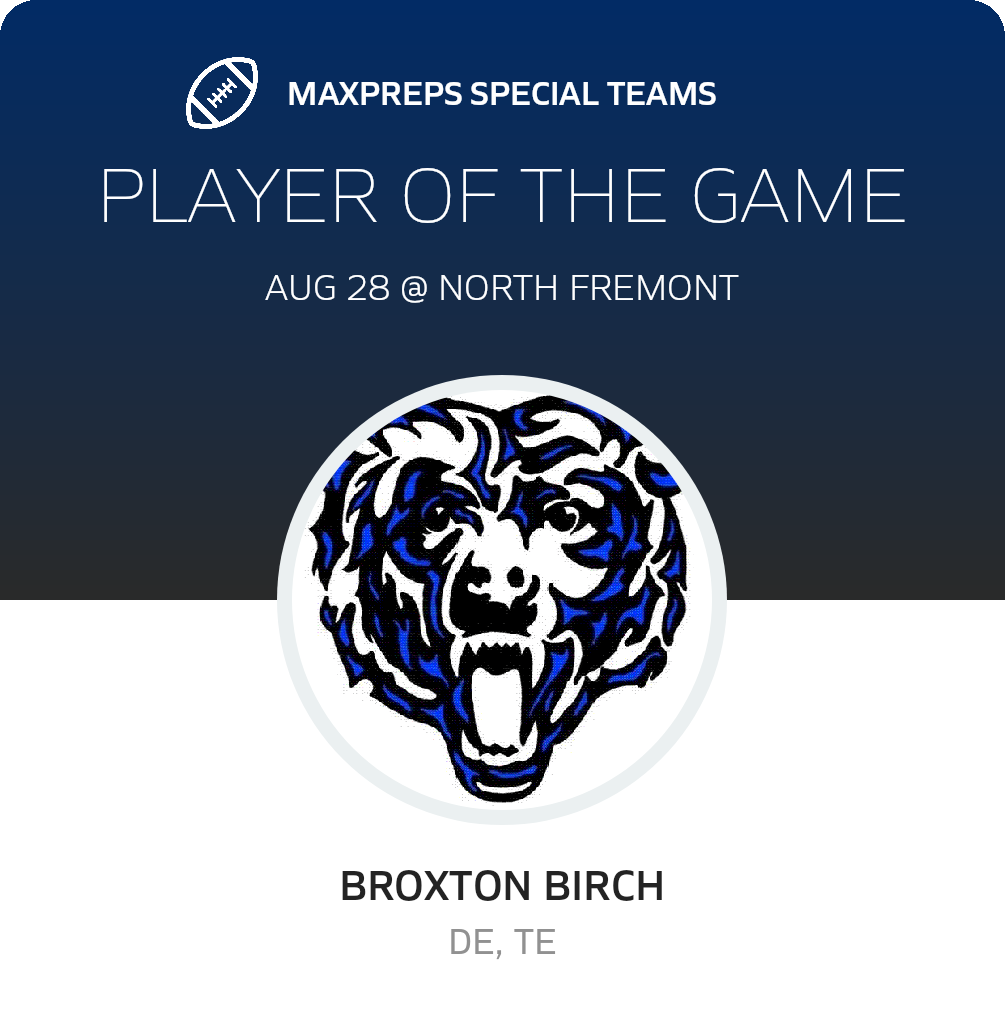 Players of the Game