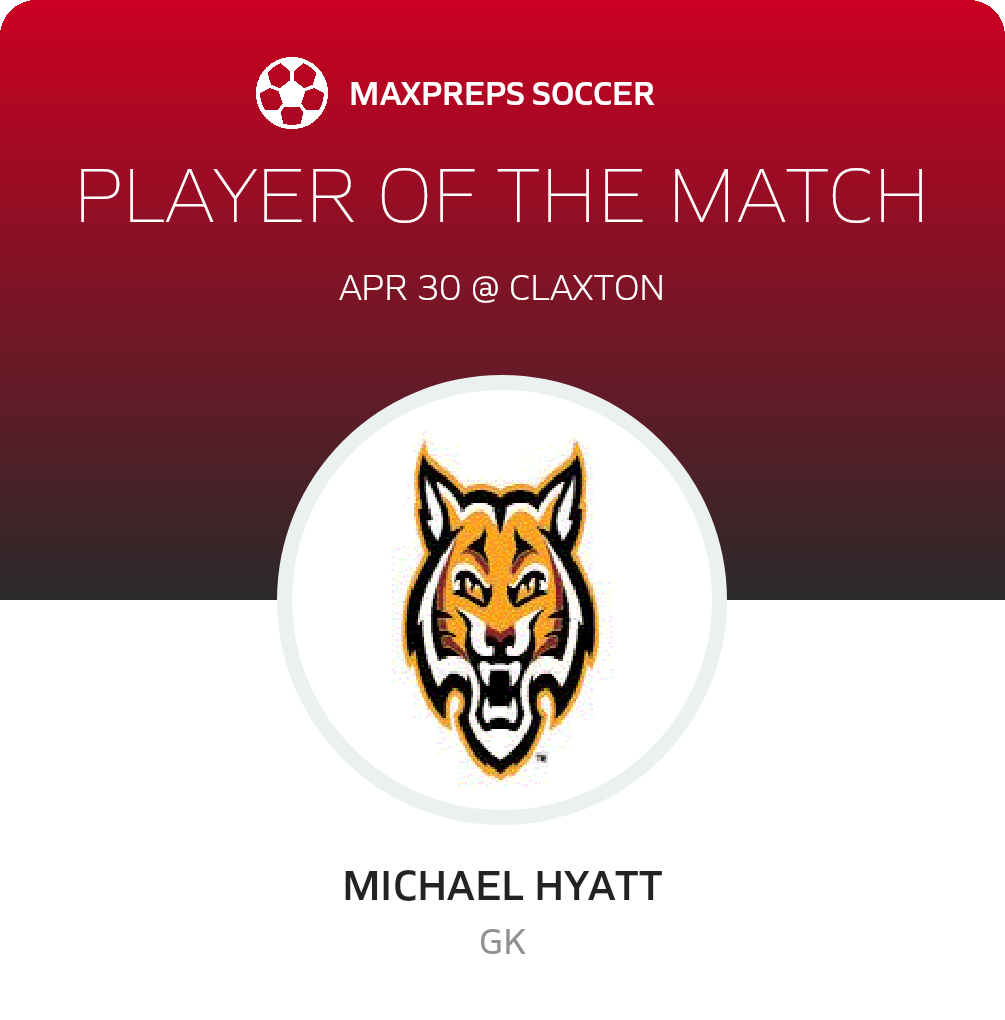 Player of the Match