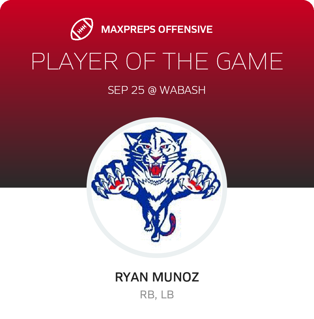 Players of the Game