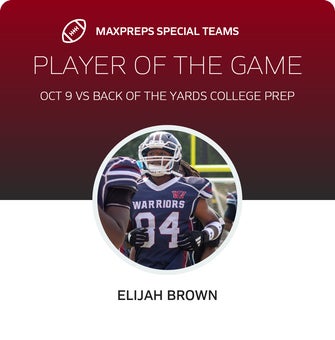 Players of the Game