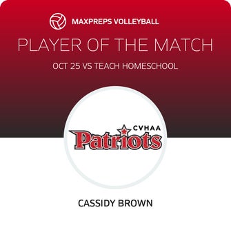 Player of the Match