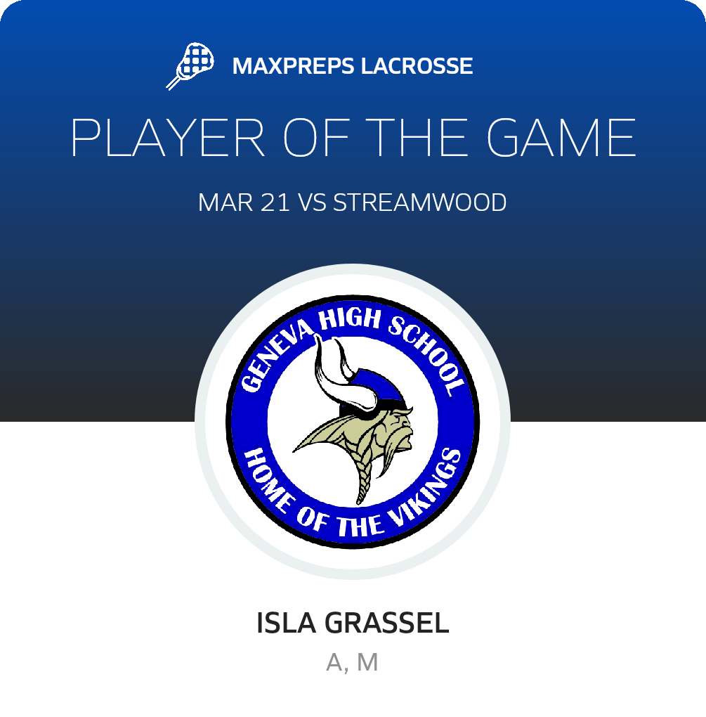 Player of the Game