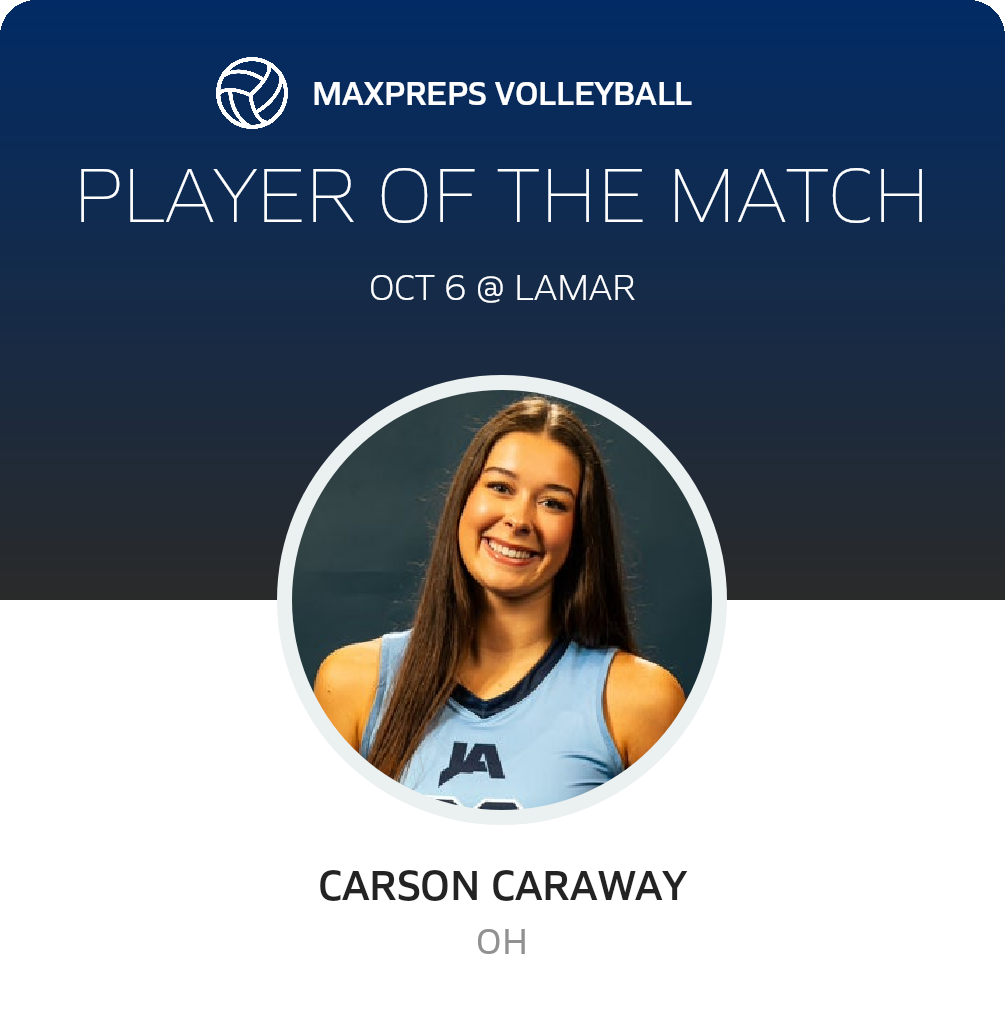Player of the Match