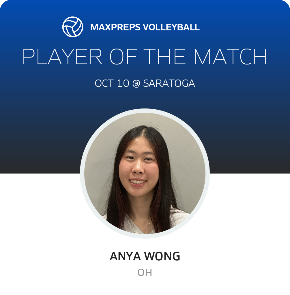 Player of the Match