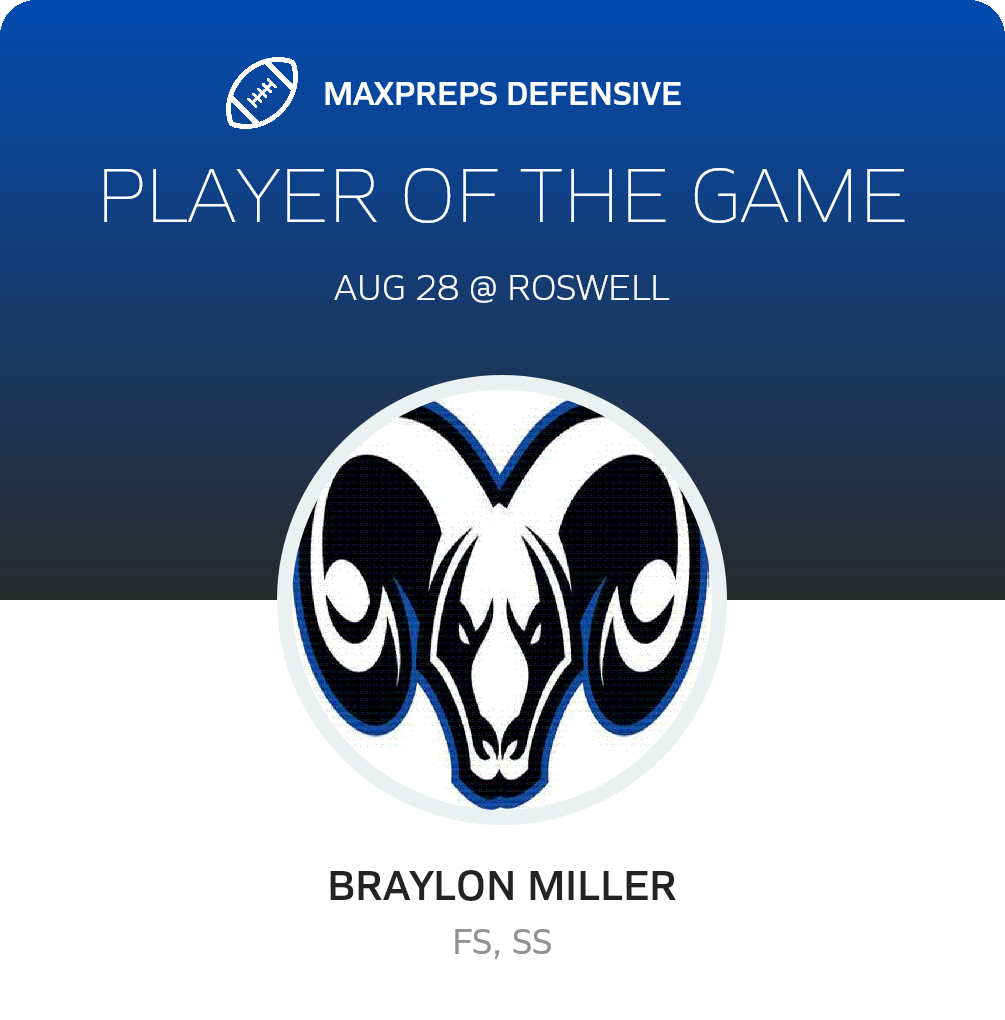 Players of the Game