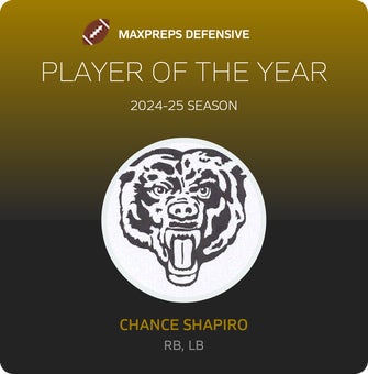Players of the Year
