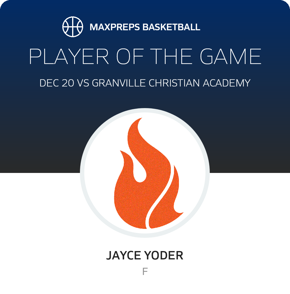 Player of the Game