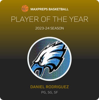Player of the Year