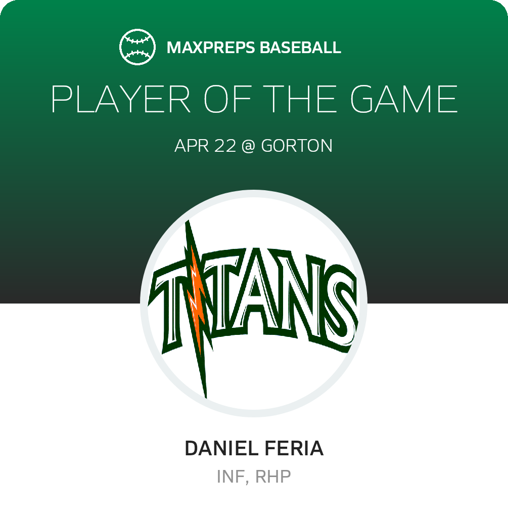 Player of the Game