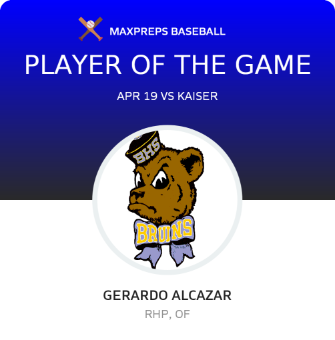 #25 Gerardo Alcazar Player of the Game badge