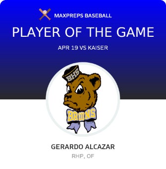 #25 Gerardo Alcazar Player of the Game badge
