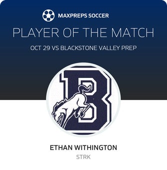 Player of the Match