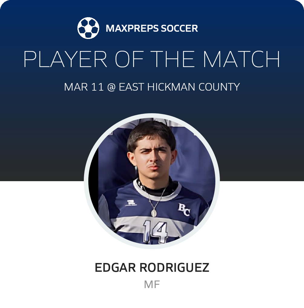 Player of the Match
