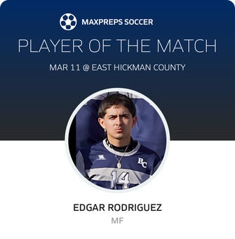 Player of the Match