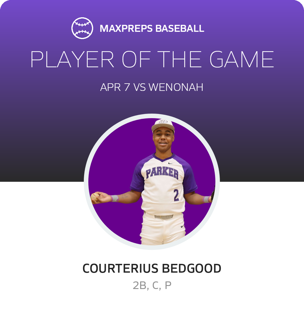 Player of the Game