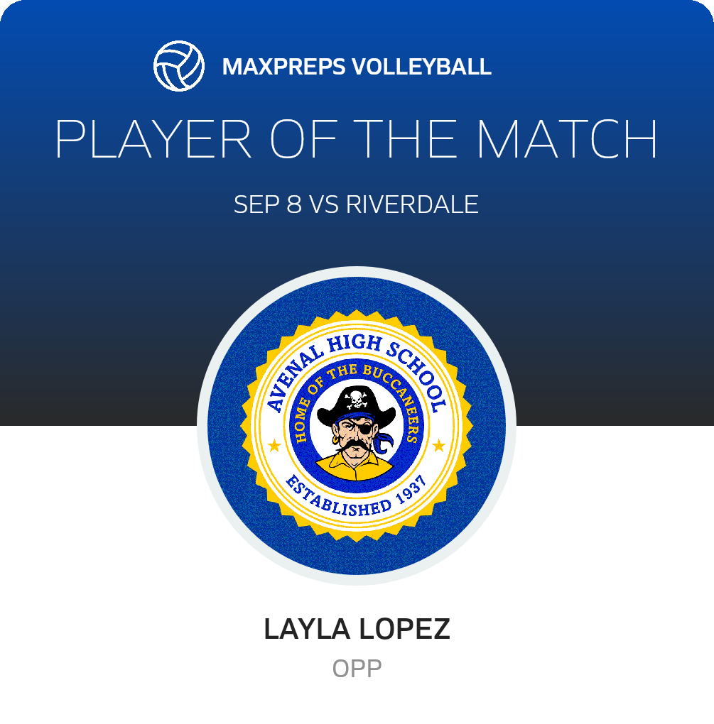Player of the Match