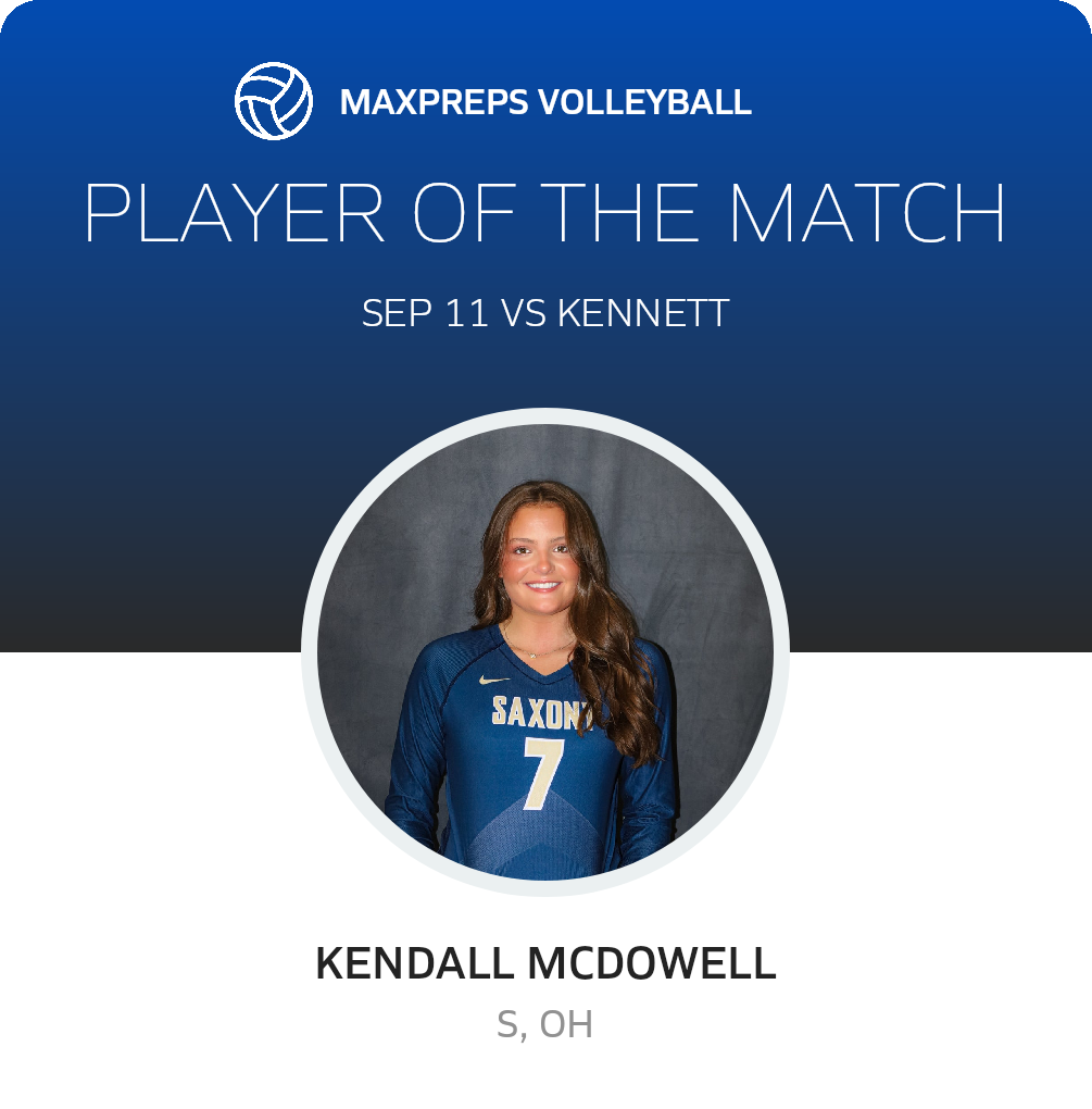Player of the Match