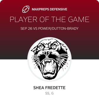 Players of the Game