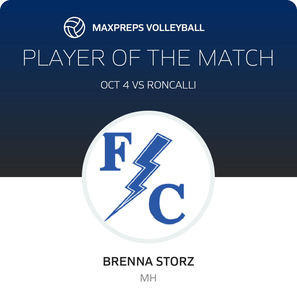 Player of the Match