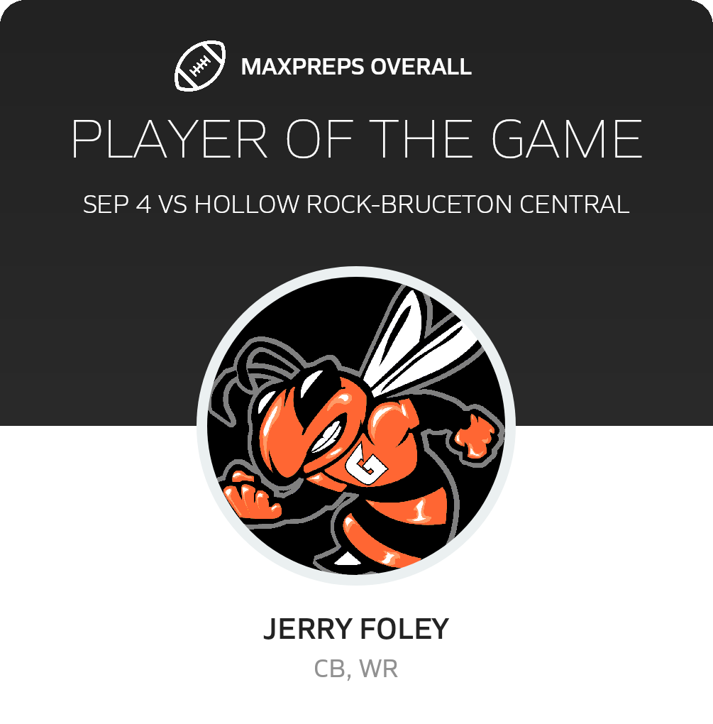 Players of the Game