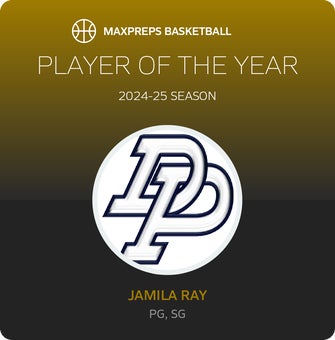 Player of the Year