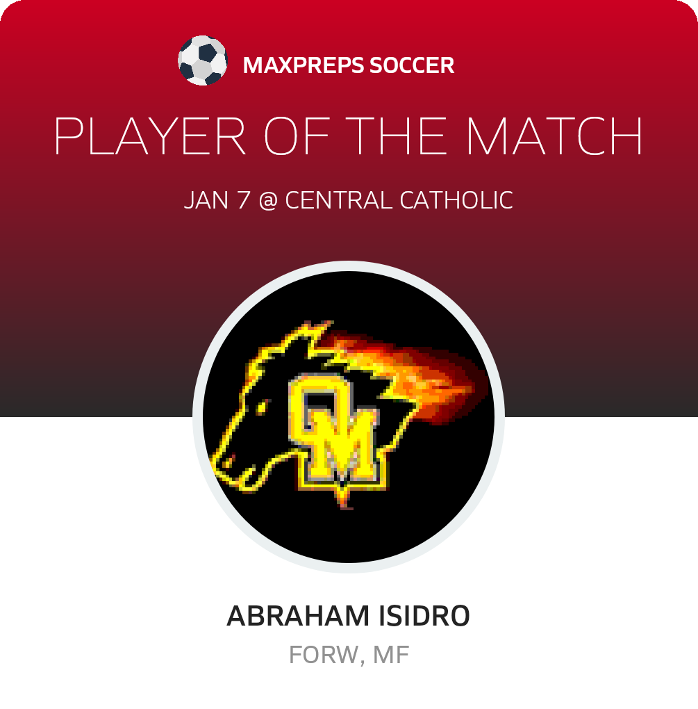Player of the Game