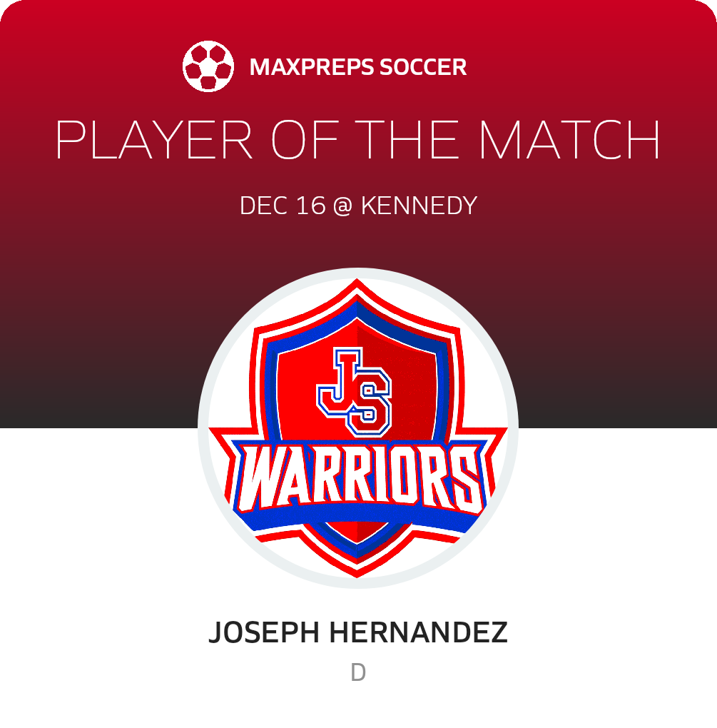 Player of the Match