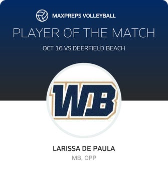 Player of the Match