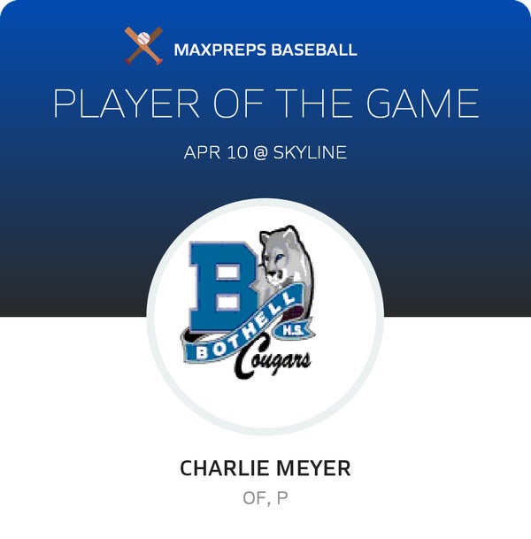 #15 Charlie Meyer Player of the Game badge