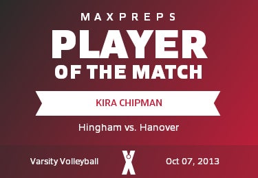 #4 Kira Chipman Player of the Game badge