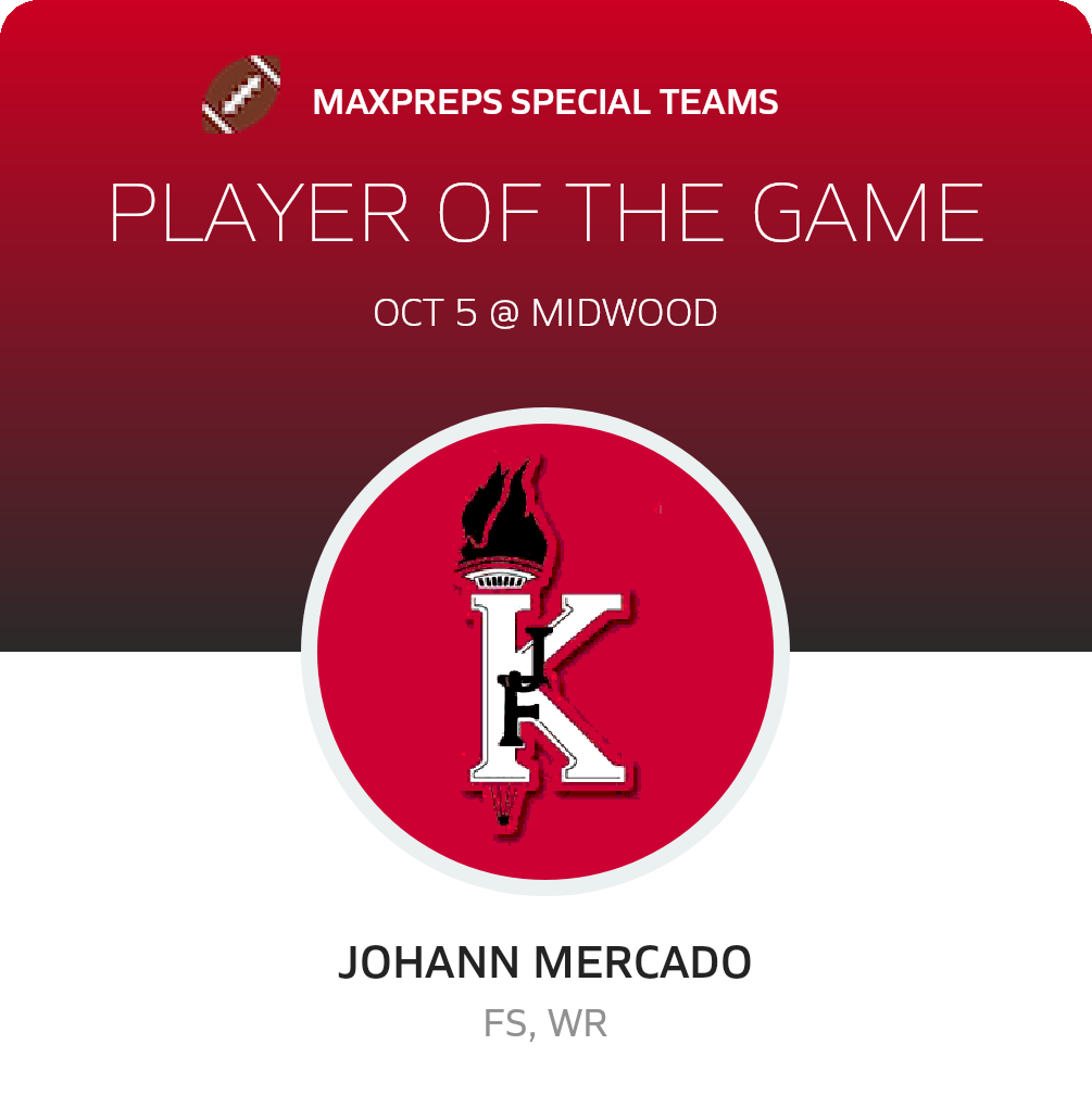 Player of the Game