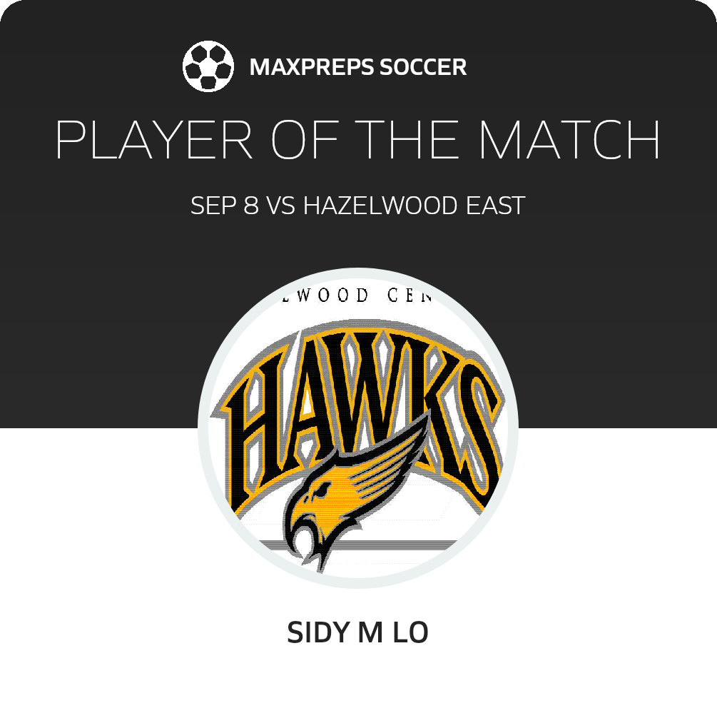 Player of the Match