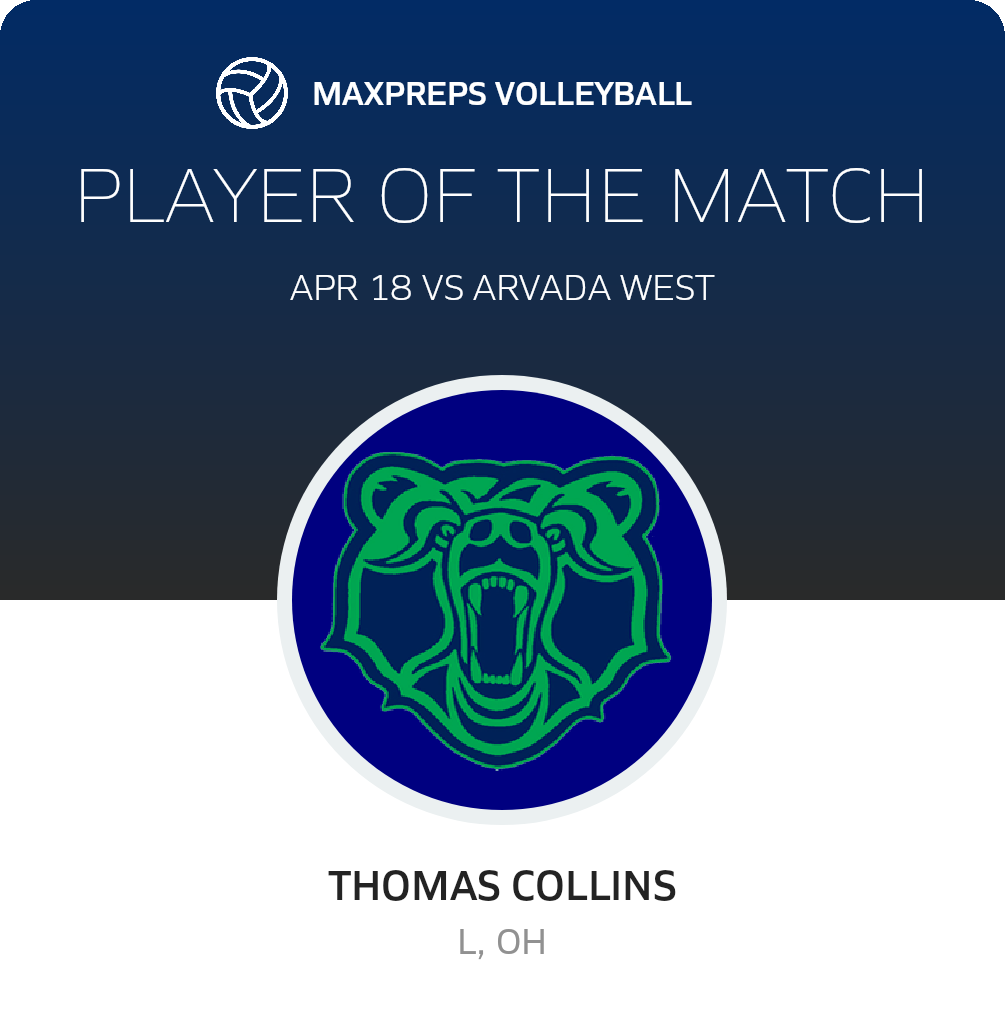 Player of the Match