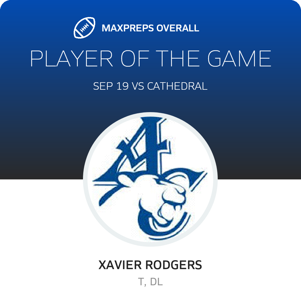 Players of the Game
