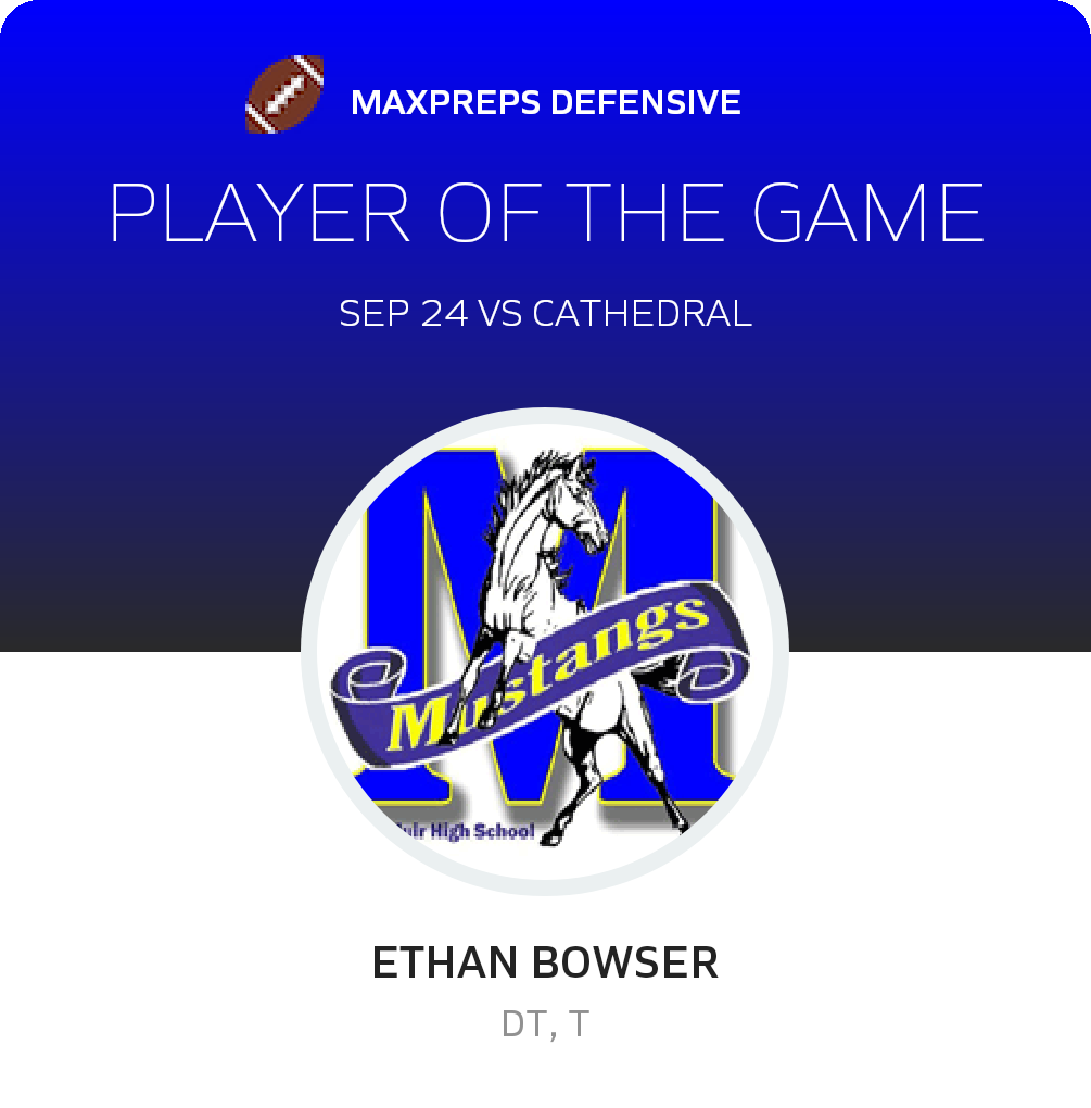 Player of the Game