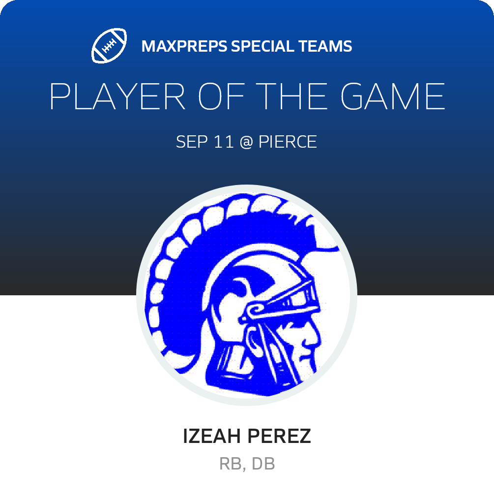 Players of the Game