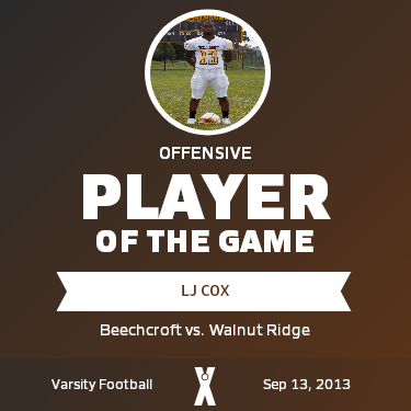 Player of the Game