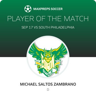 Player of the Match
