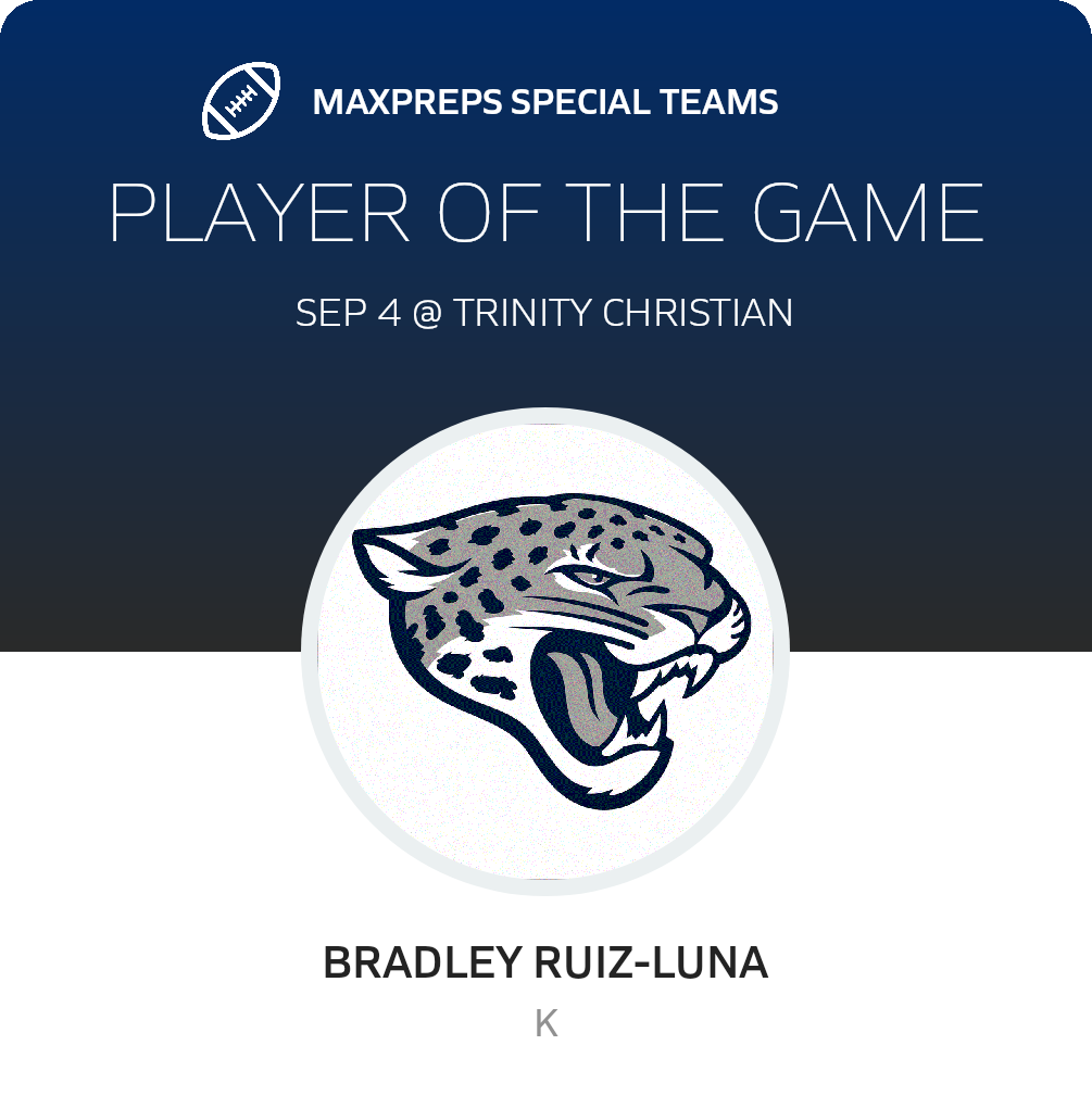 Players of the Game