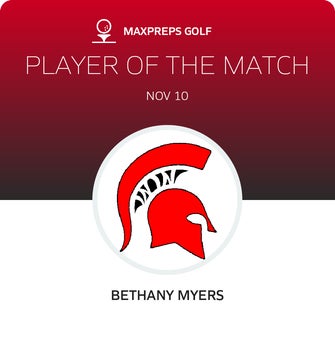 Player of the Match